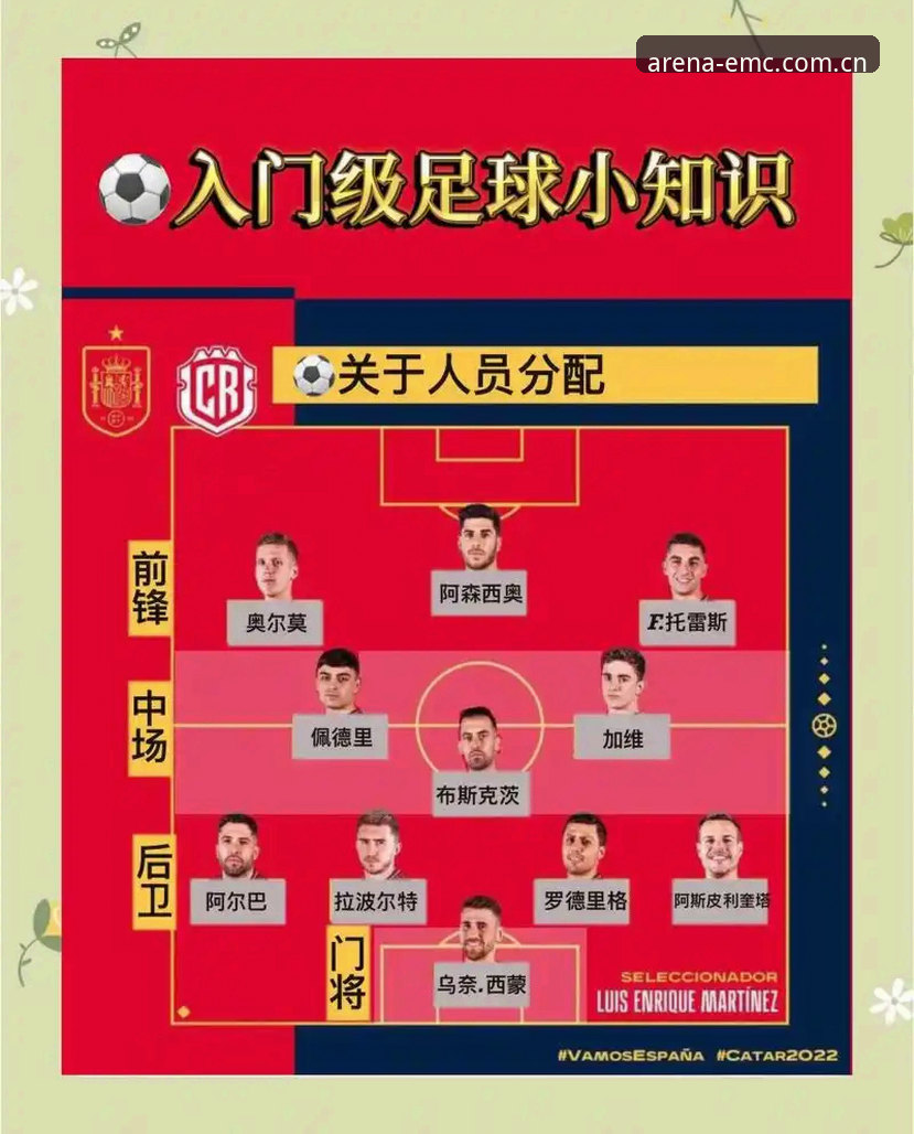 易倍体育最新版本 德国队世界杯名单解析教程:诺伊尔回归与易倍体育观赛指南