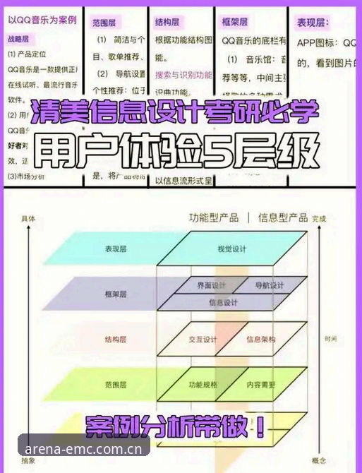 易倍体育APP下载全面解析：从技术架构到用户体验的深度分析